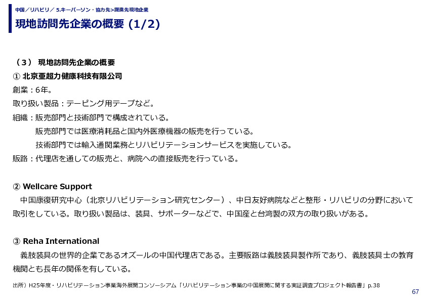 現地訪問先企業の概要