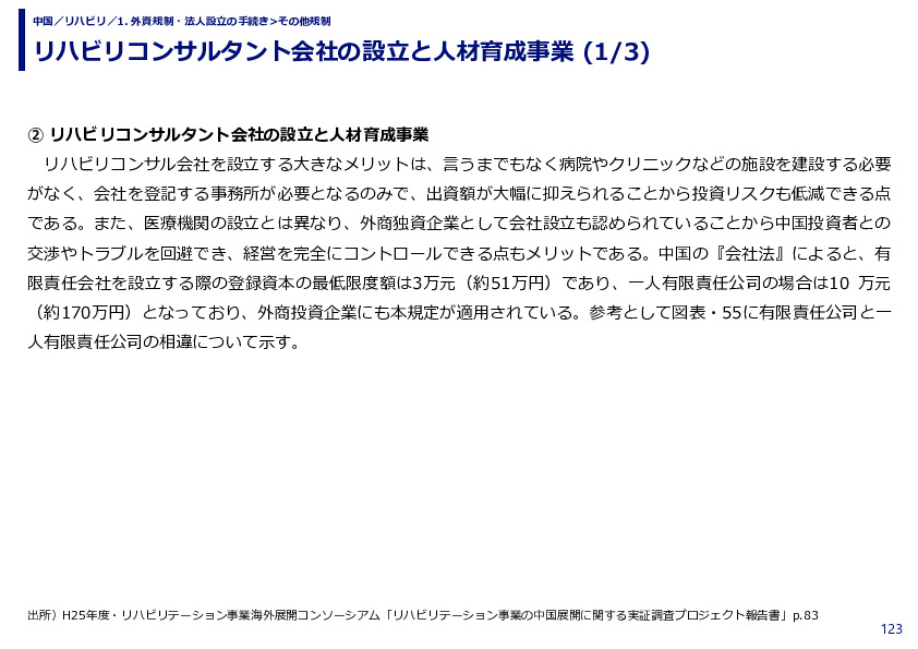 リハビリコンサルタント会社の設立と人材育成事業