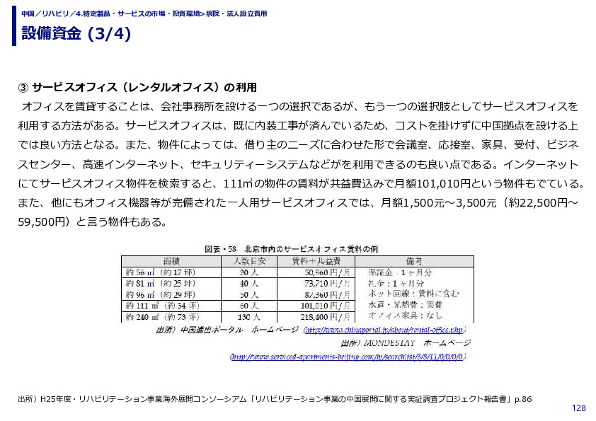 設備資金