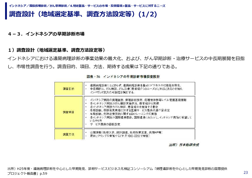 調査設計（地域選定基準、調査方法設定等）
