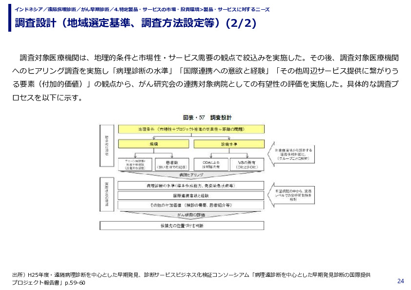 調査設計（地域選定基準、調査方法設定等）