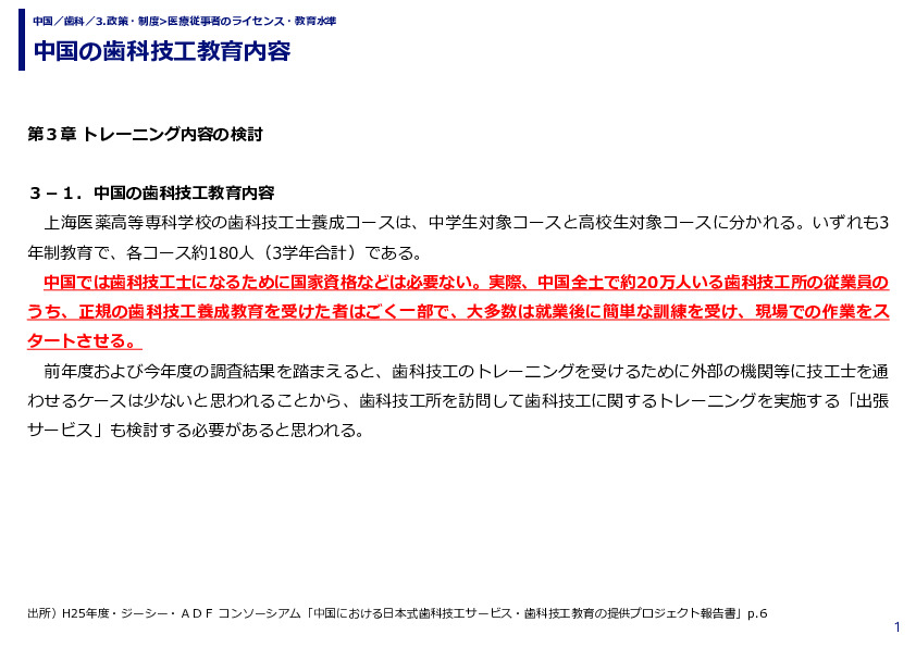 中国の歯科技工教育内容