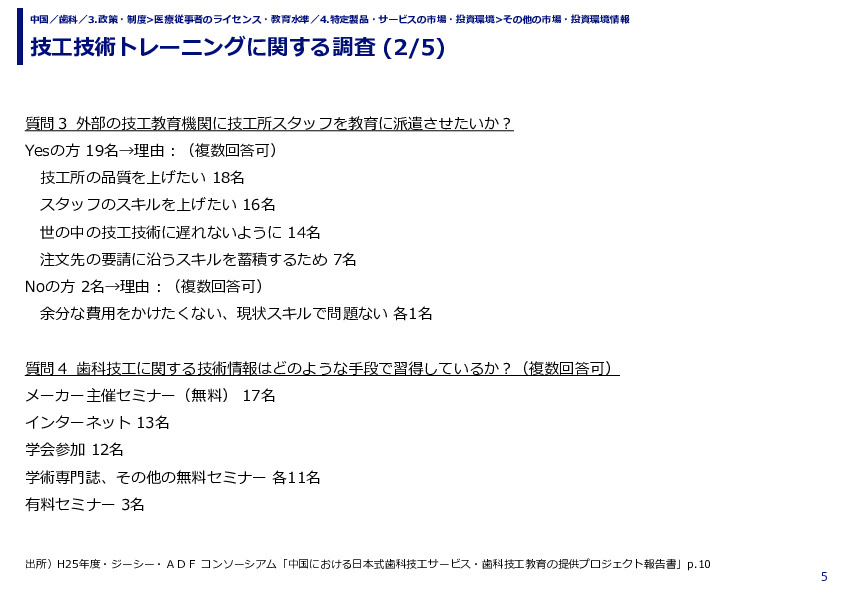 技工技術トレーニングに関する調査