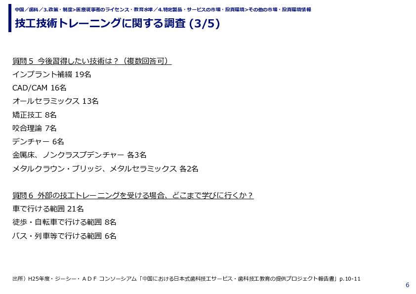 技工技術トレーニングに関する調査