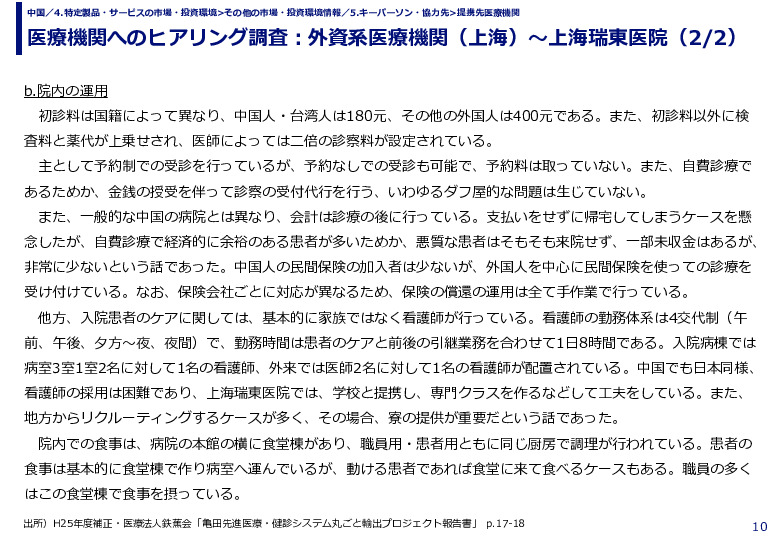 医療機関へのヒアリング調査：外資系医療機関（上海）～上海瑞東医院