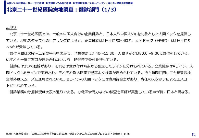 北京二十一世紀医院実地調査：健診部門