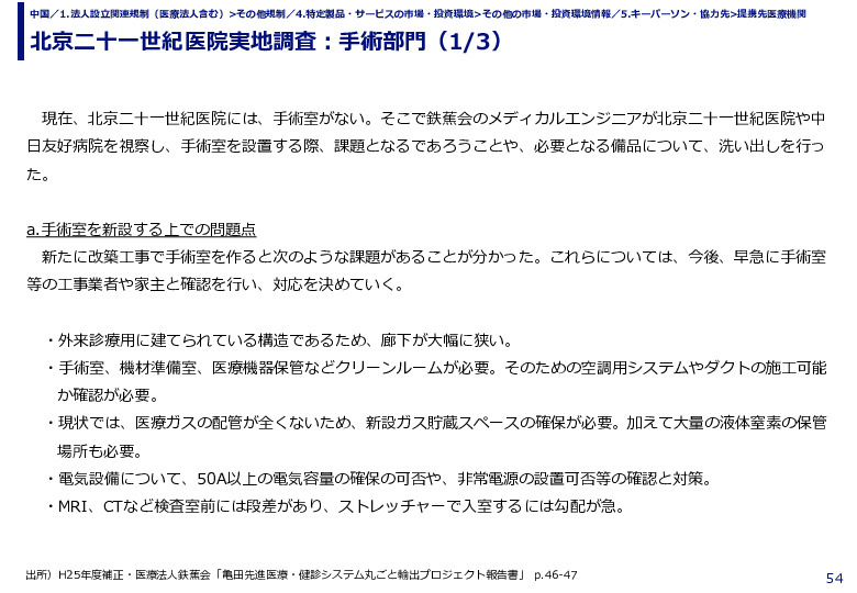 北京二十一世紀医院実地調査：手術部門