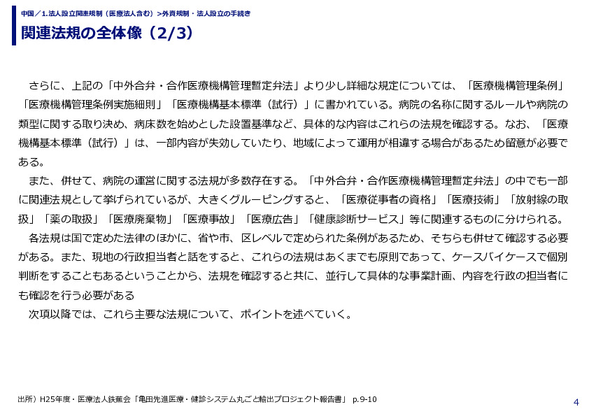 関連法規の全体像
