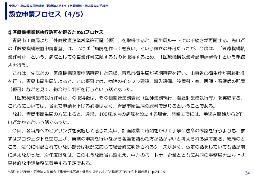 設立申請プロセス