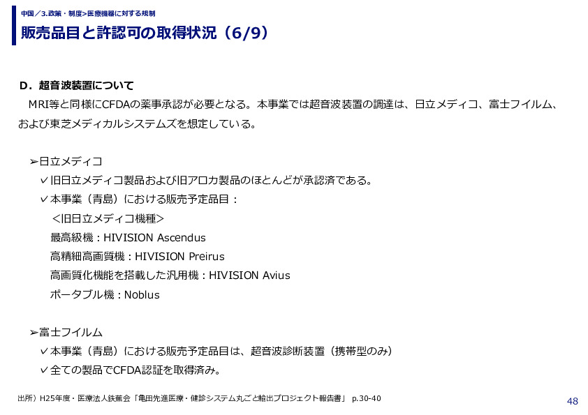 販売品目と許認可の取得状況