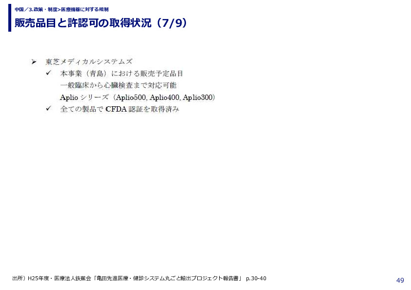 販売品目と許認可の取得状況