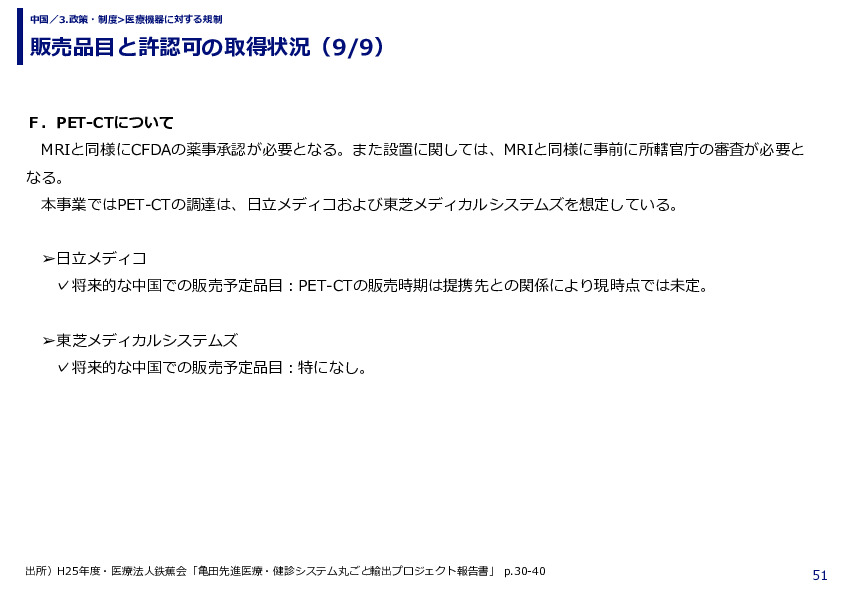 販売品目と許認可の取得状況