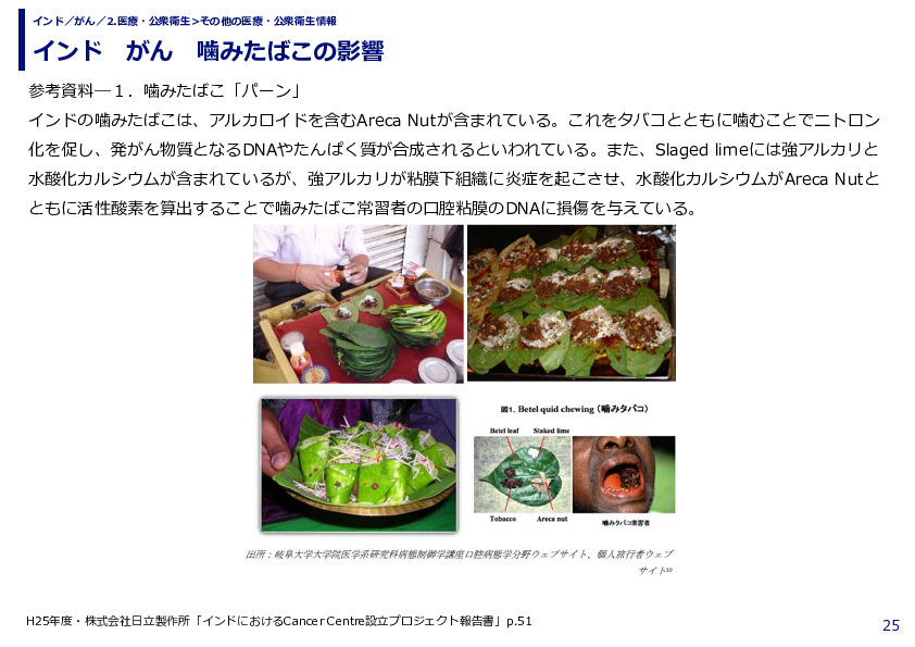インド がん 噛みたばこの影響