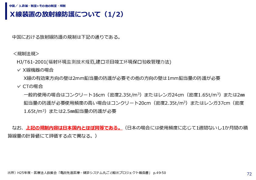 Ｘ線装置の放射線防護について