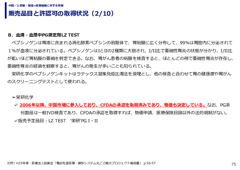 販売品目と許認可の取得状況