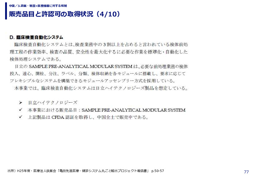 販売品目と許認可の取得状況