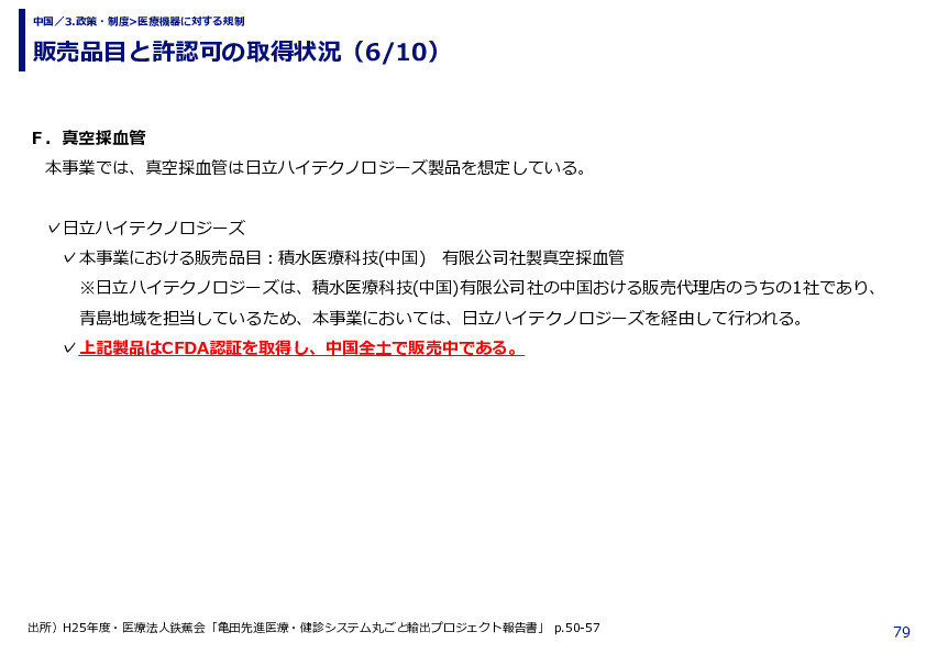 販売品目と許認可の取得状況