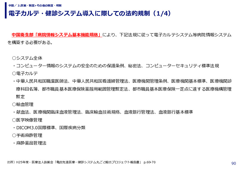 電子カルテ・健診システム導入に際しての法的規制