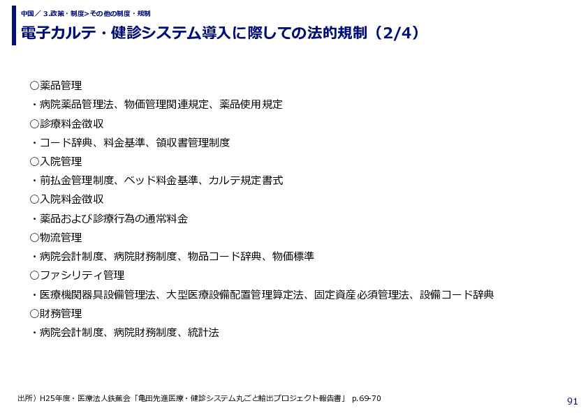 電子カルテ・健診システム導入に際しての法的規制