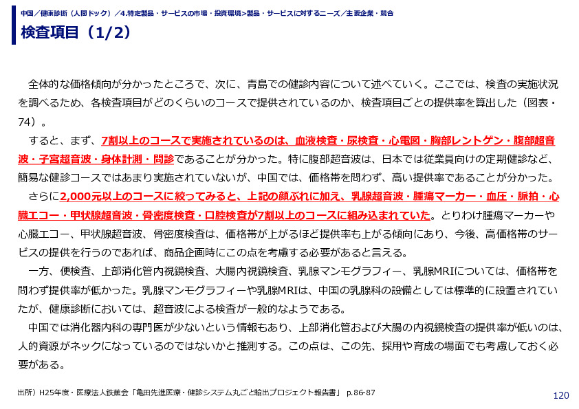 検査項目
