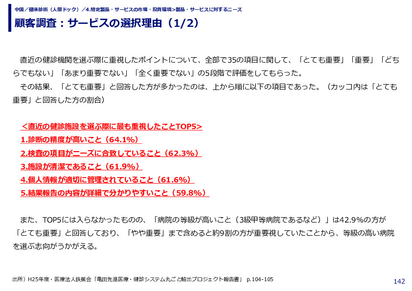 顧客調査：サービスの選択理由