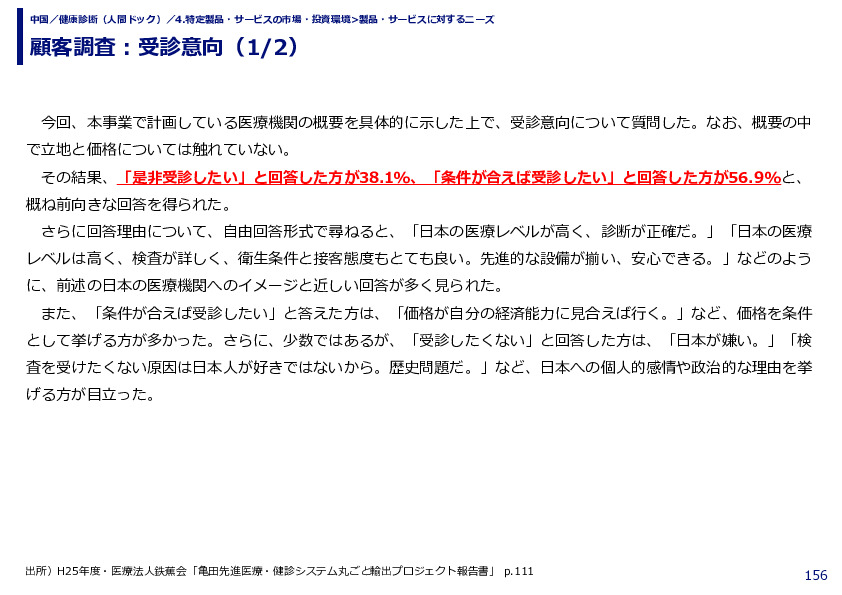 顧客調査：受診意向