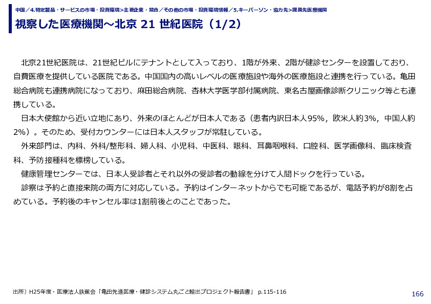 視察した医療機関～北京 21 世紀医院