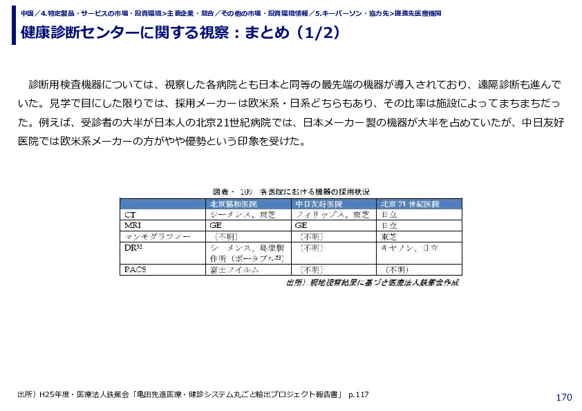 健康診断センターに関する視察：まとめ