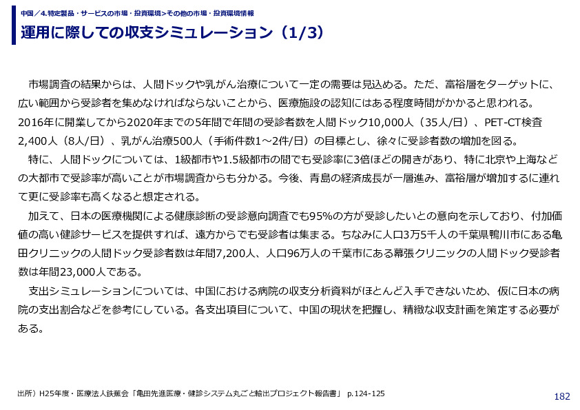運用に際しての収支シミュレーション