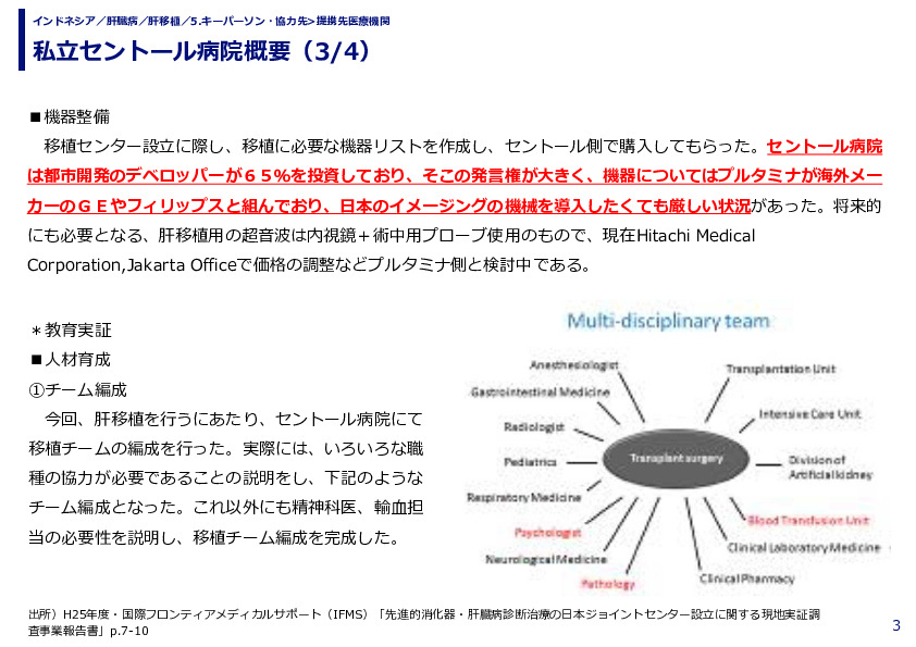 私立セントール病院概要
