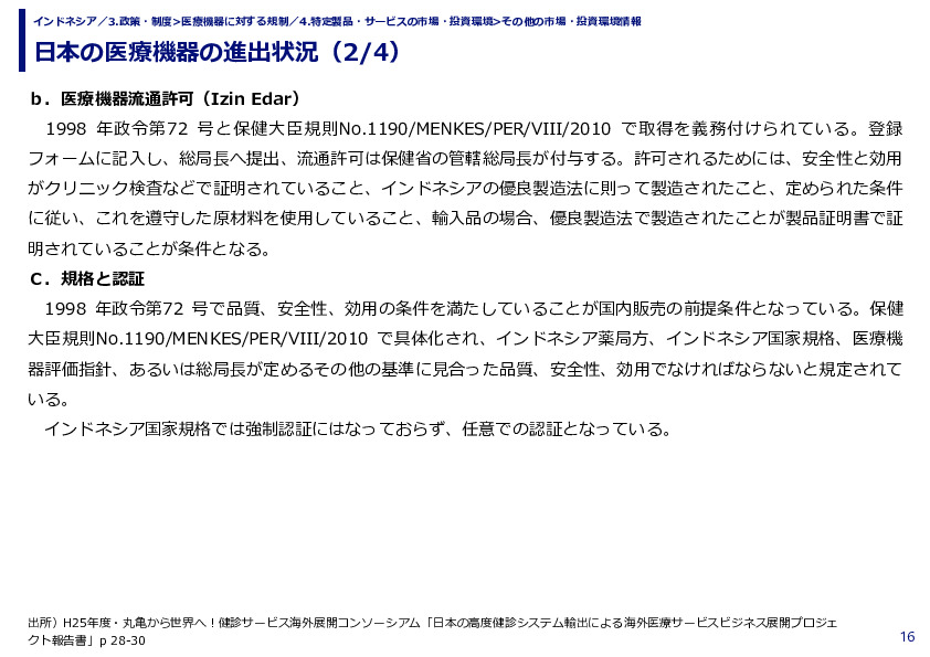 日本の医療機器の進出状況