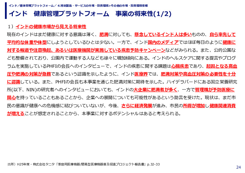 インド　健康管理プラットフォーム　事業の将来性