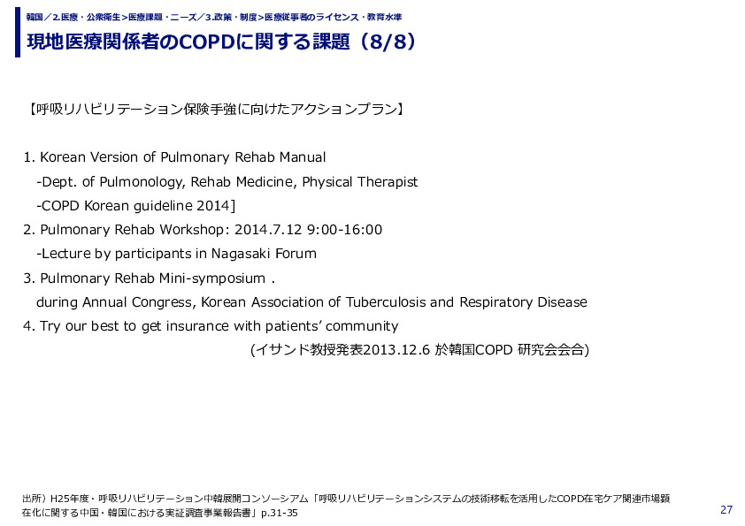 現地医療関係者のCOPDに関する課題
