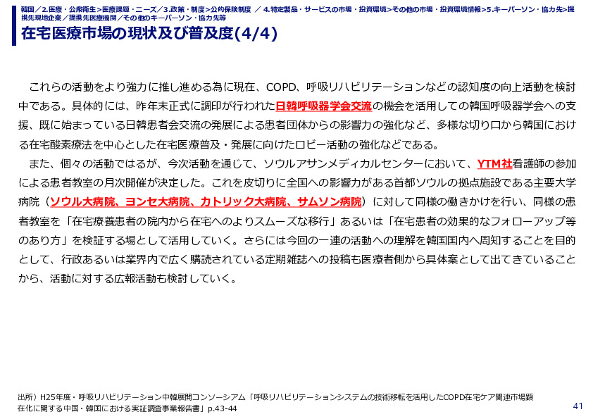 在宅医療市場の現状及び普及度