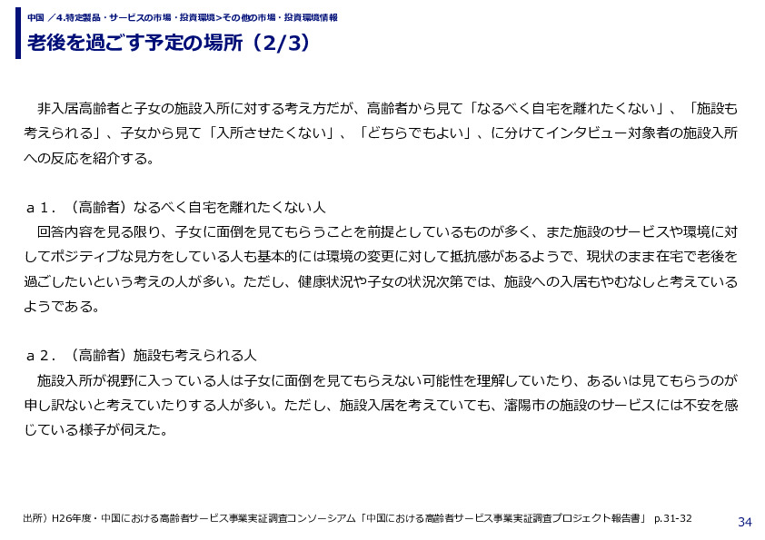 老後を過ごす予定の場所