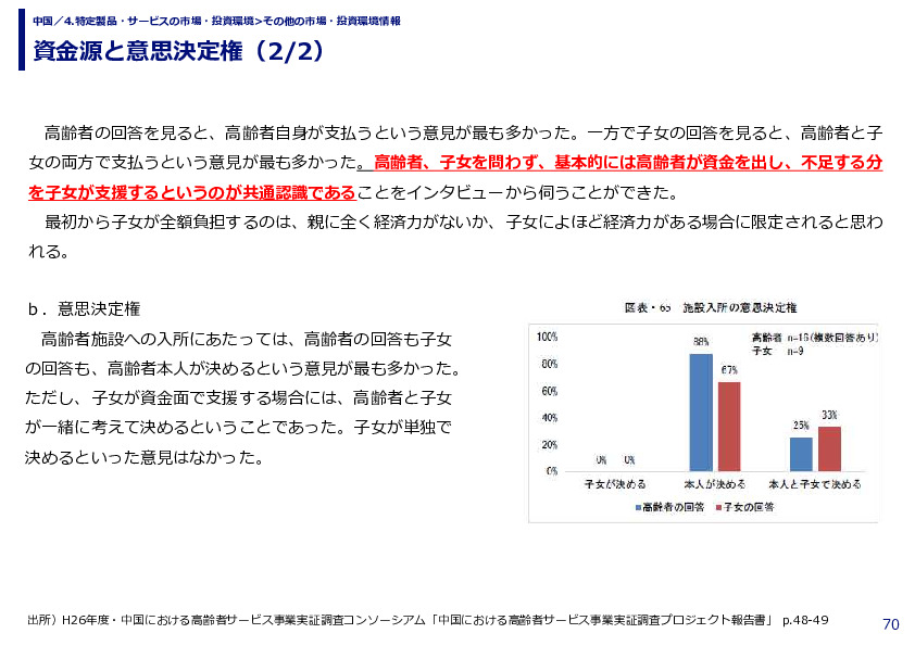 資金源と意思決定権