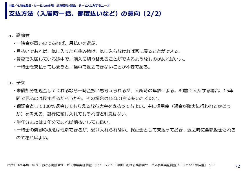 支払方法（入居時一括、都度払いなど）の意向