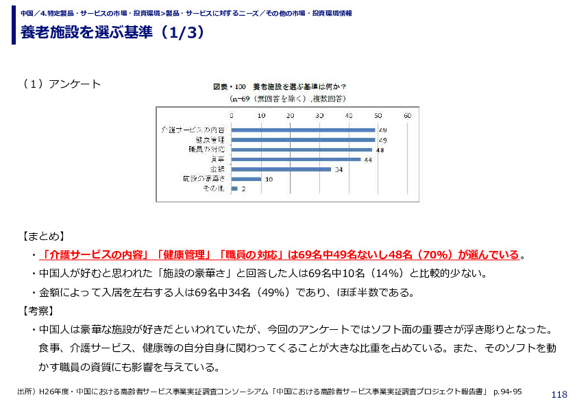 養老施設を選ぶ基準