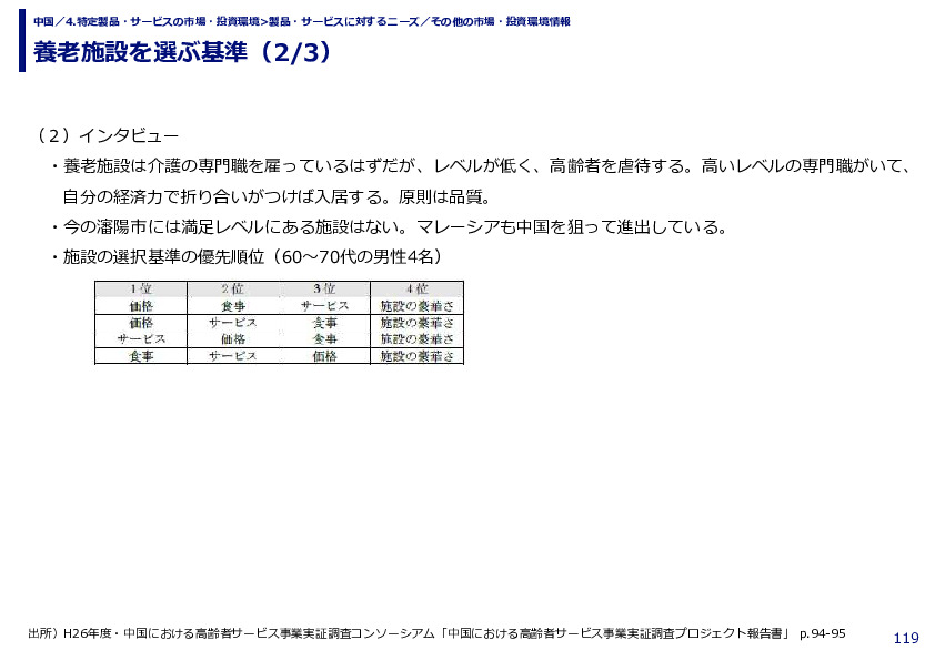 養老施設を選ぶ基準