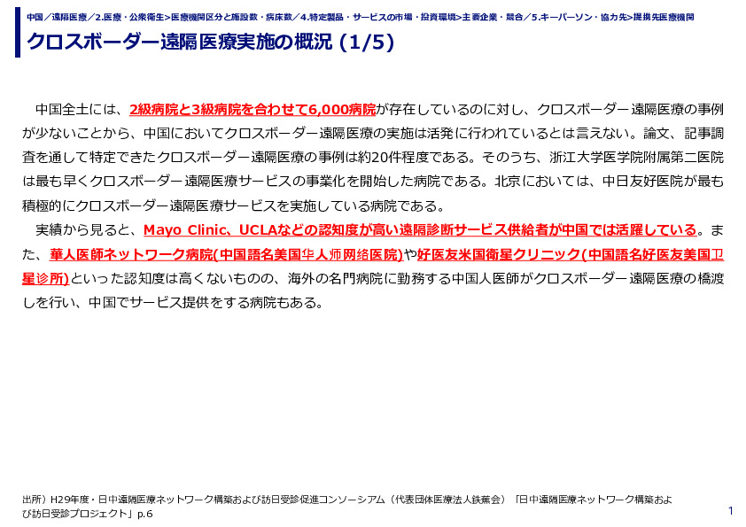 クロスボーダー遠隔医療実施の概況