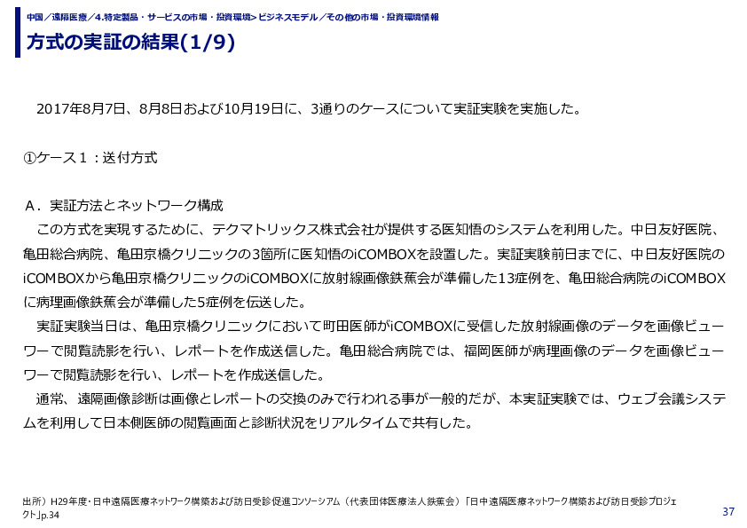 方式の実証の結果