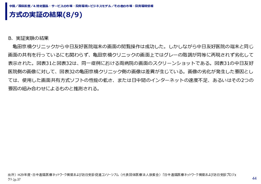 方式の実証の結果