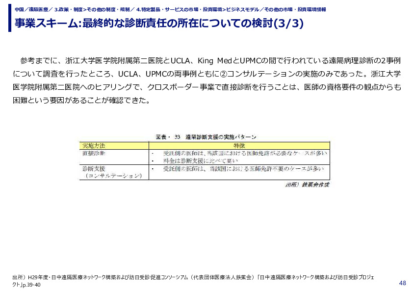 事業スキーム:最終的な診断責任の所在についての検討