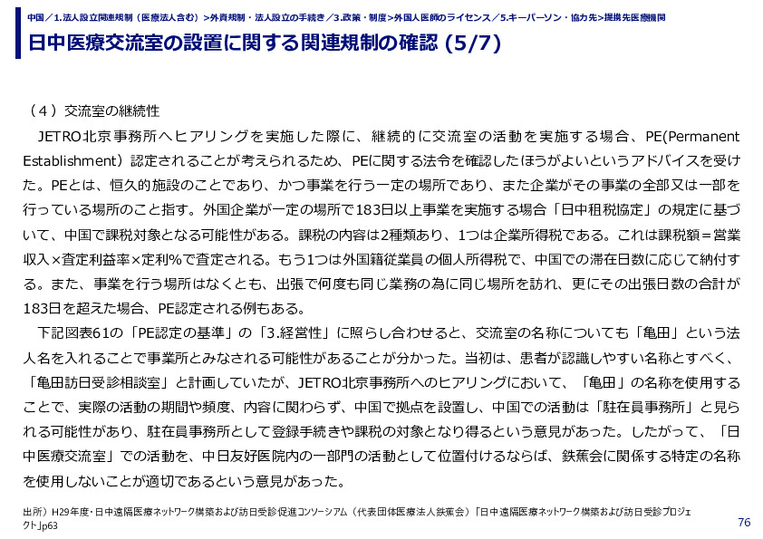 日中医療交流室の設置に関する関連規制の確認 