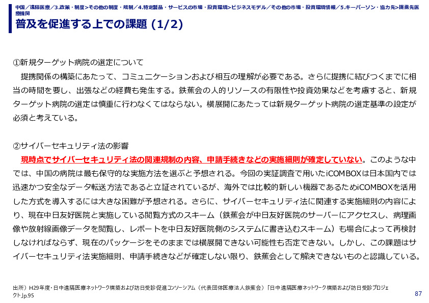 普及を促進する上での課題 