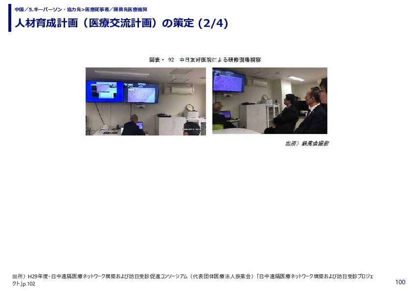 人材育成計画（医療交流計画）の策定 