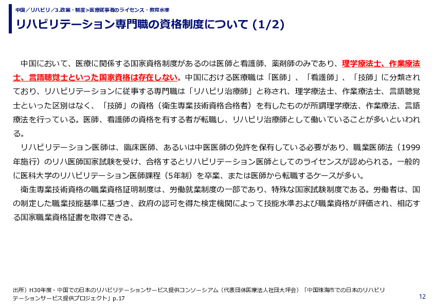 リハビリテーション専門職の資格制度について 