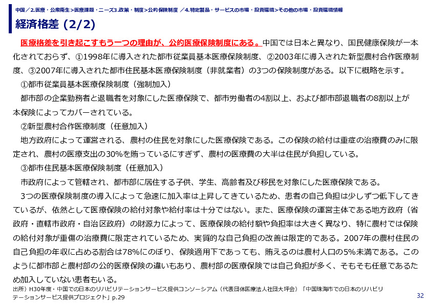 経済格差 