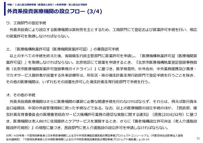 外資系投資医療機関の設立フロー 