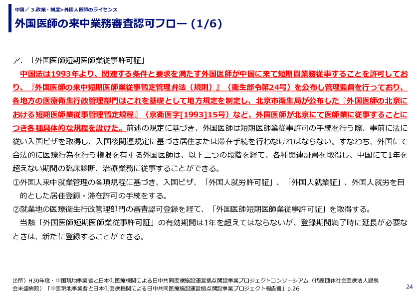 外国医師の来中業務審査認可フロー